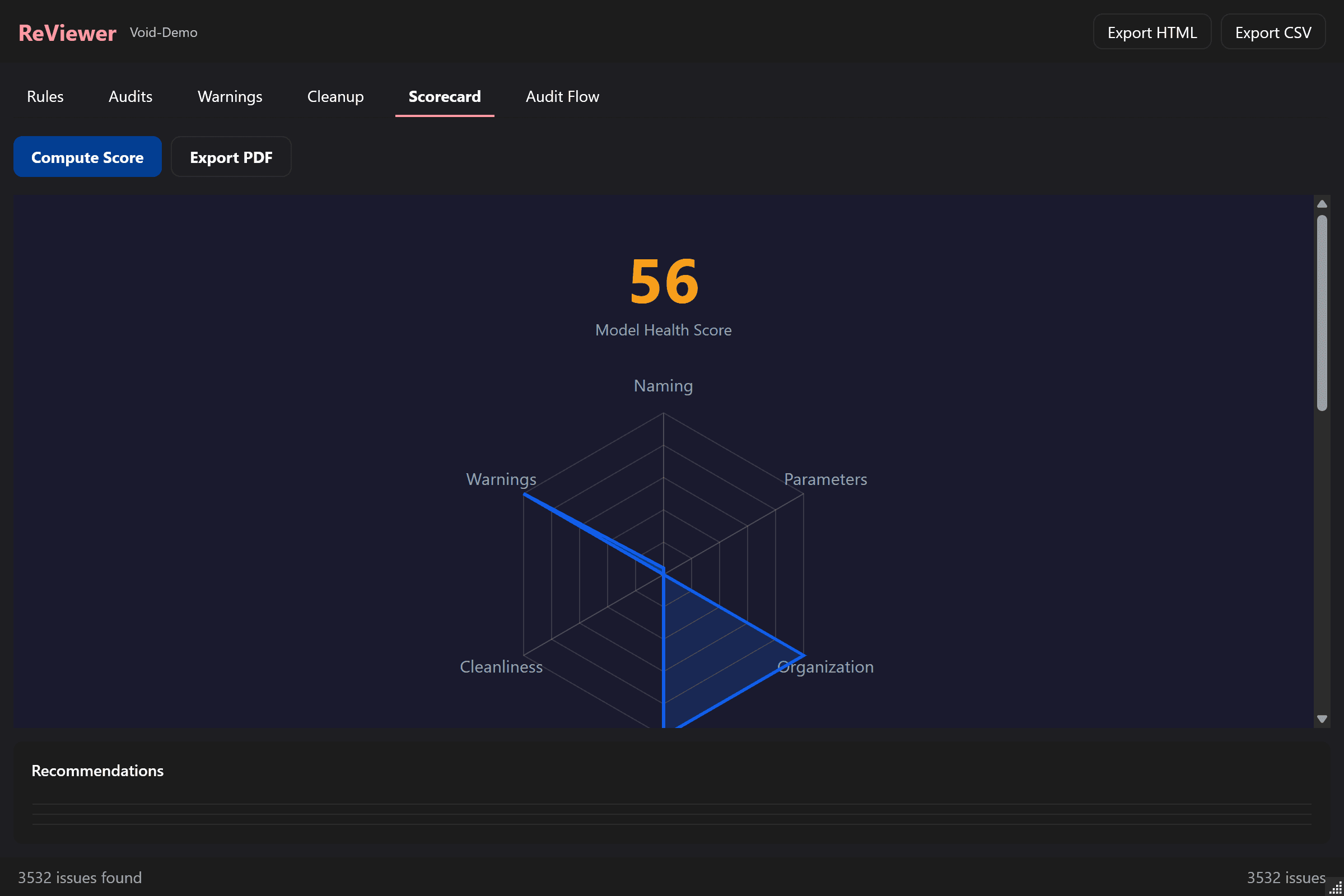 ReViewer audit dashboard showing severity-scored results